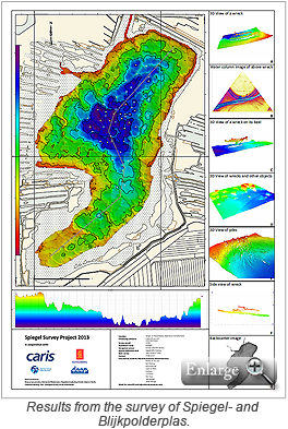 Results from the survey of Spiegel- and Blijkpolderplas.